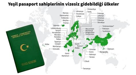 Yeşil pasaportun geçerli olduğu ülkeler